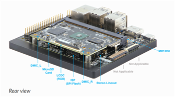 Mechanical Drawing - Synaptics SL1620 Evaluation Kit